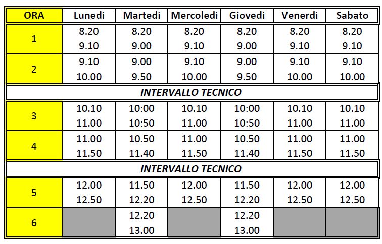 Orario Didattico Sede di Cosenza ARCHIVIO STORICO IIS